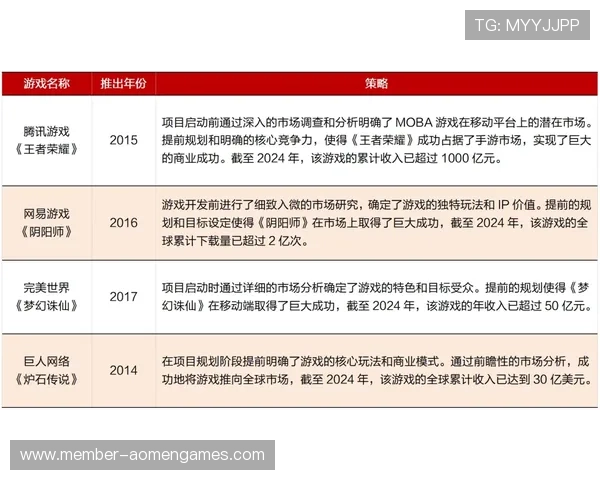 ag竞咪厅视讯持续升级技术确保每一场游戏的公正性与流畅度