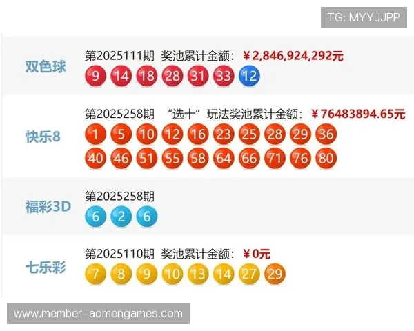 ku真人全球彩票实时开奖公开透明保证每一期开奖的公平公正